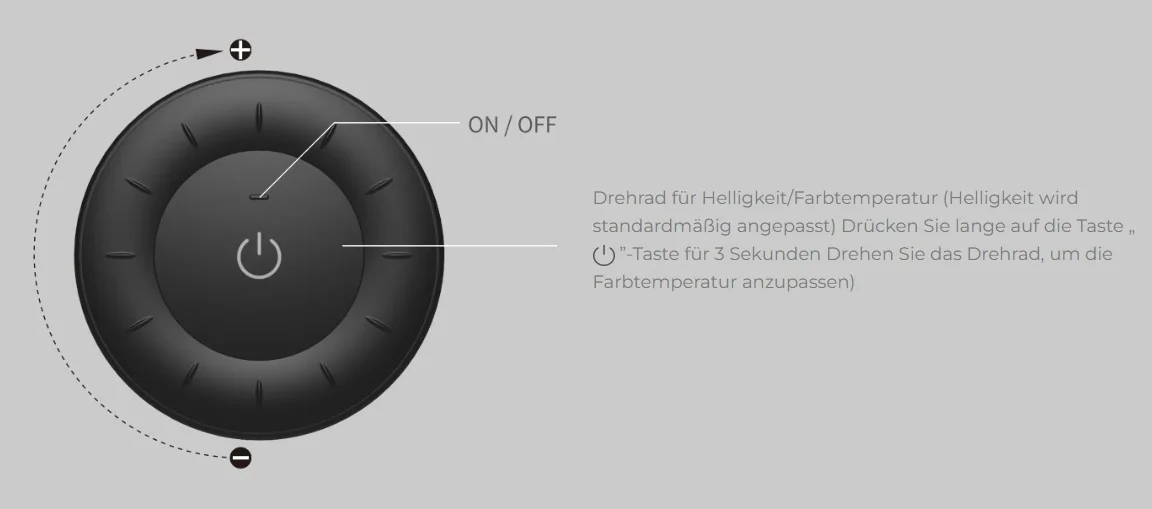 Synergy 21 LED Fernbedienung 2,4GHz dual white (CCT) + Dimm rund (w)*Milight/Miboxer*