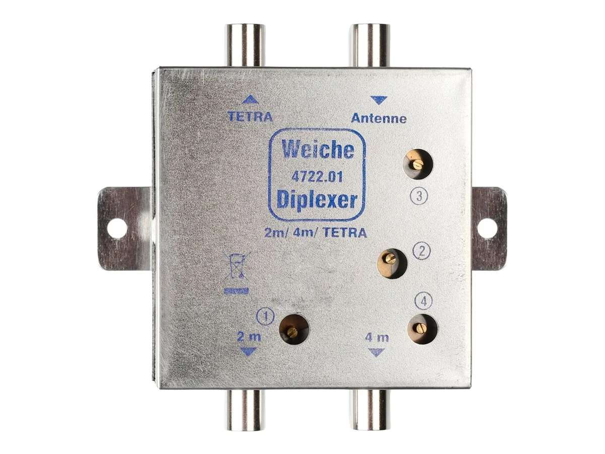 PUC ATTB Weiche 4m abstimmbar2m und TETR