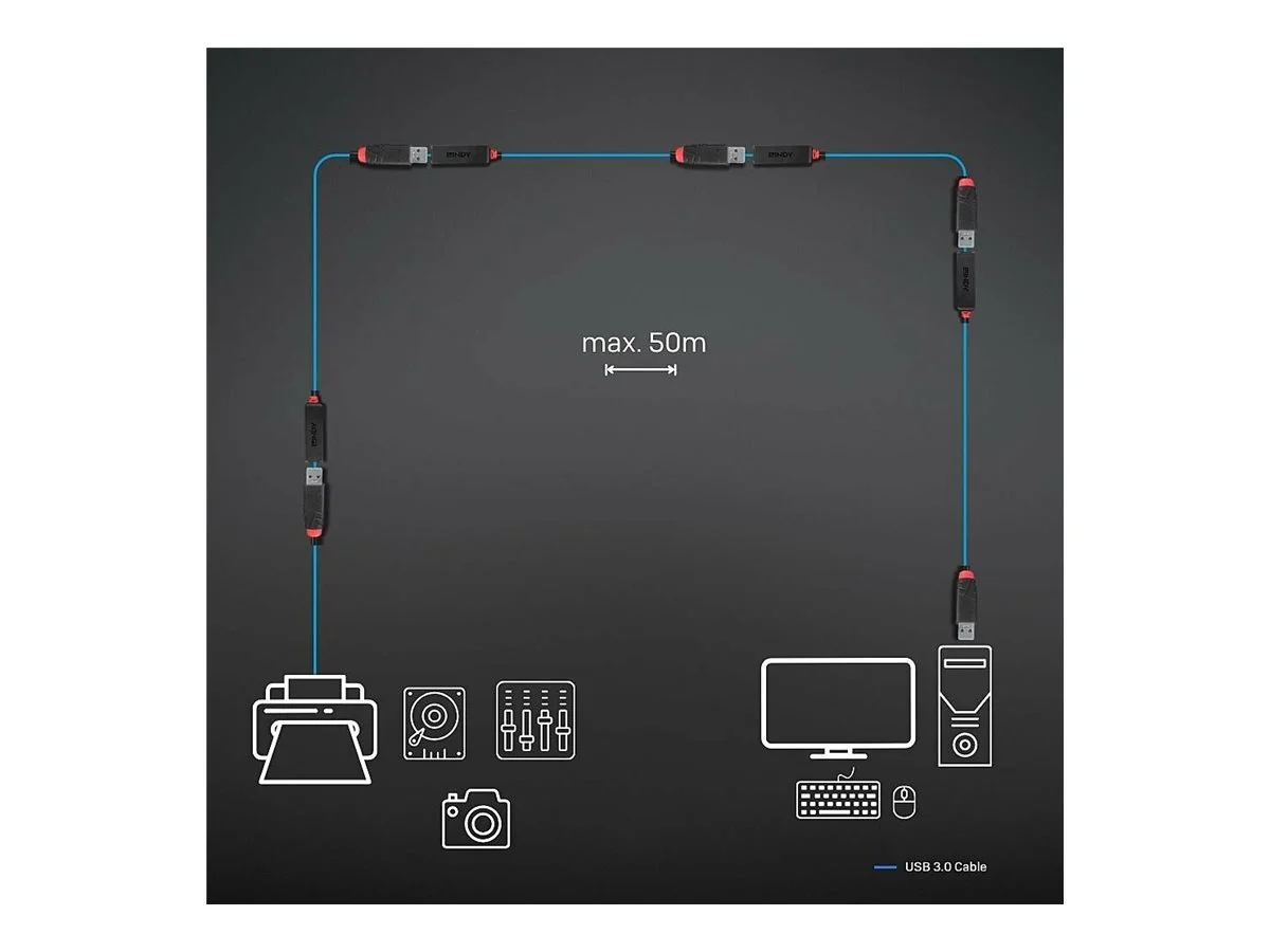 LINDY 10m USB 3.0 Aktivverlängerung Slim