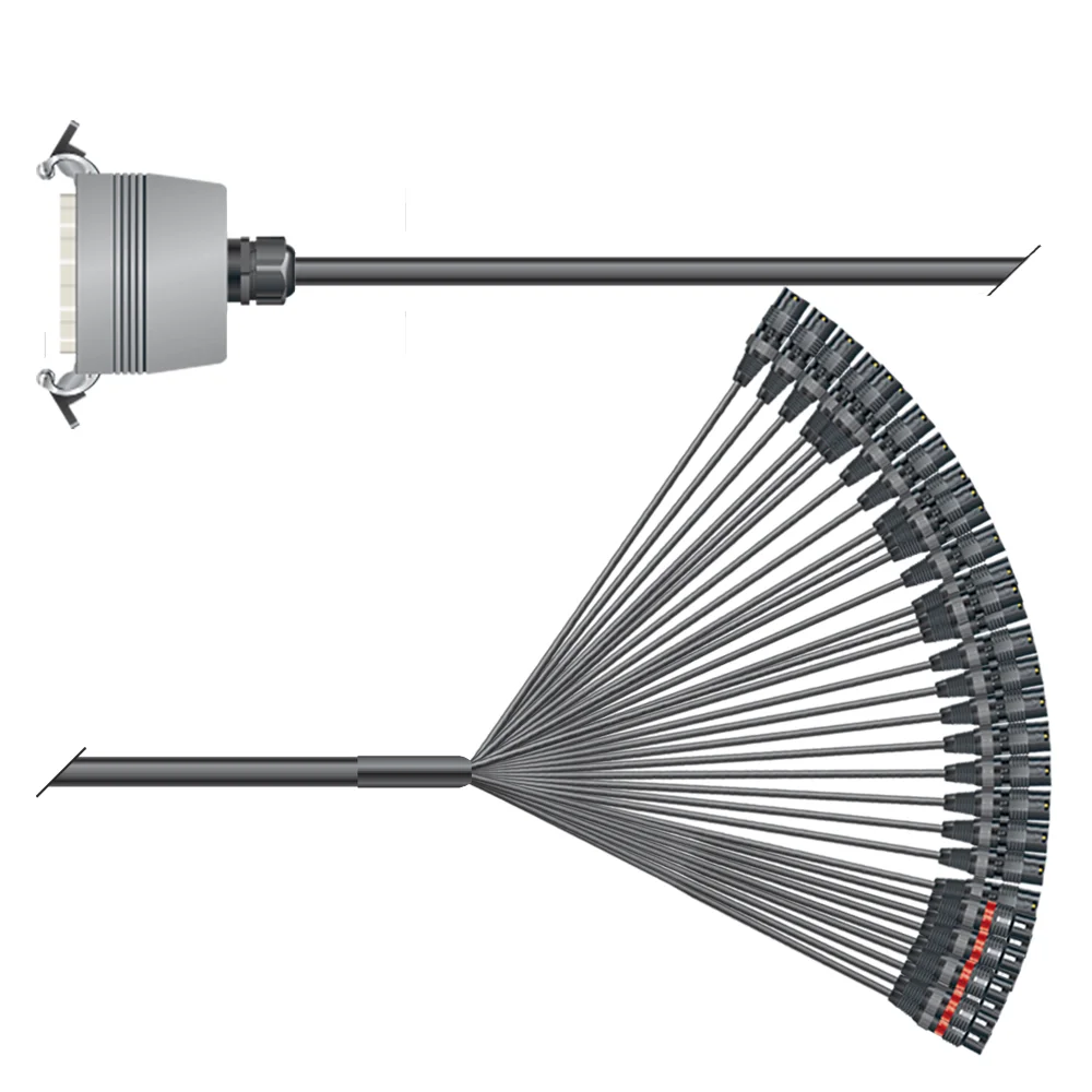 Multicorekabel Planet, schwarz,  2,00m