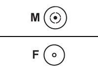 HPE AP-CBL-1 3m Outdr N-Type Ext Cable