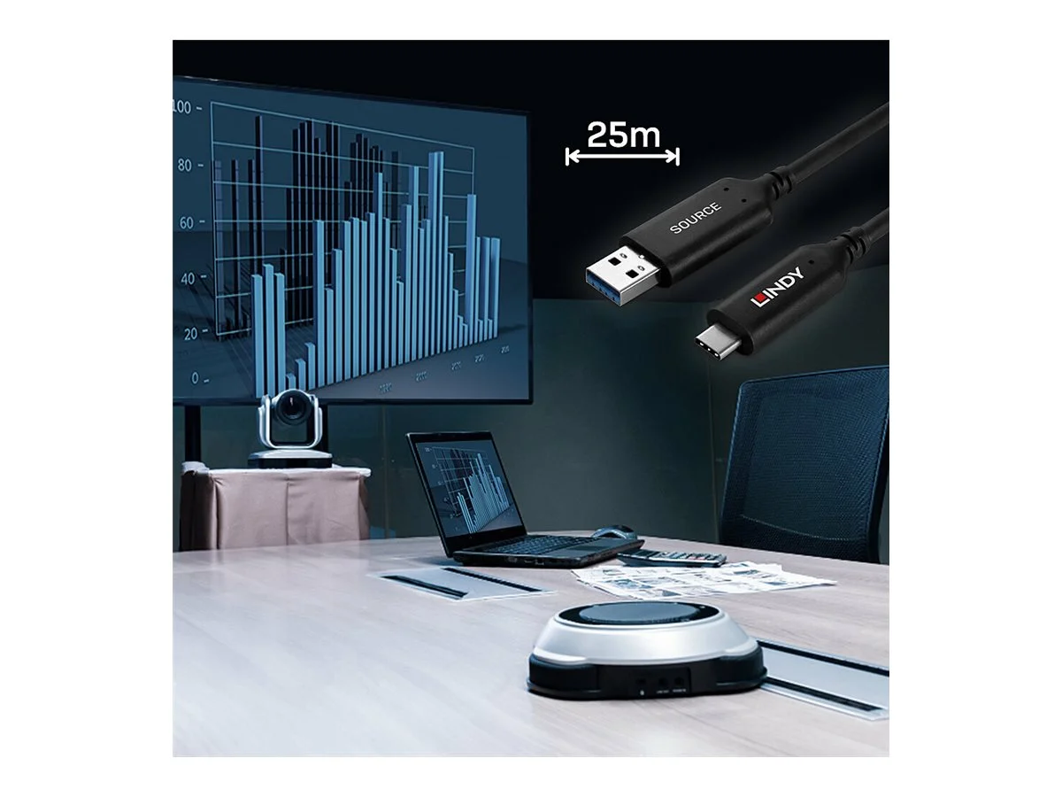 LINDY 25m USB 3.2 Gen 1 Typ A an C