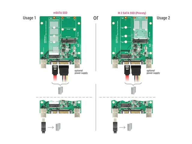 DELOCK Konverter USB 3.1 Gen 2 USB-B