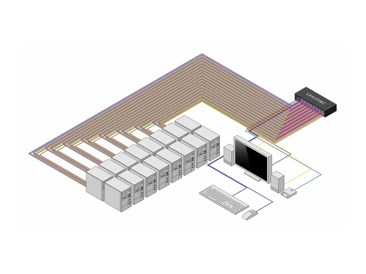 STARTECH 16-Port Secure KVM Switch CAC