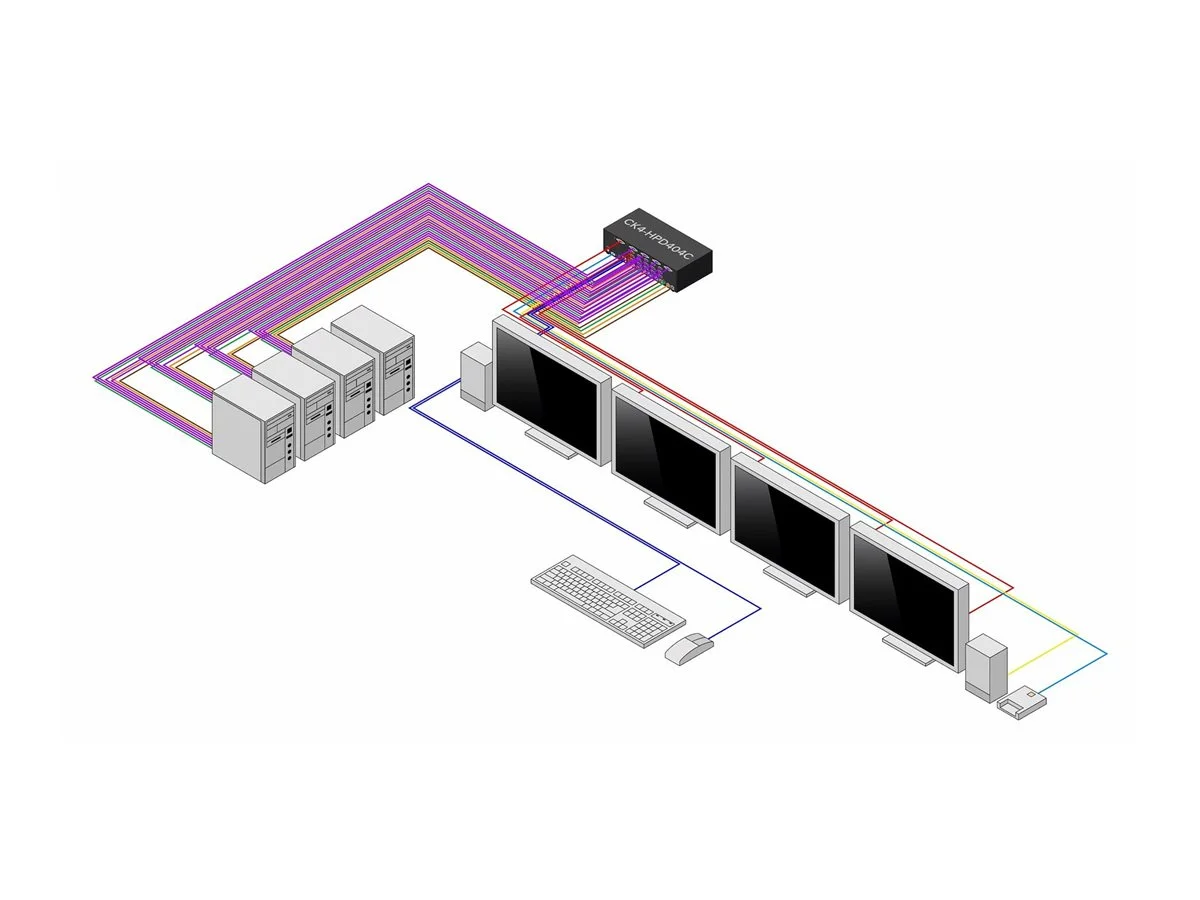 STARTECH 4-Port Secure KVM-Switch NIAP
