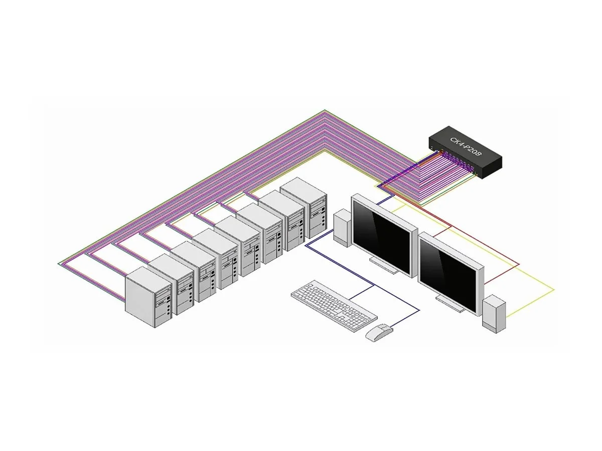 STARTECH 8-Port Secure KVM Switch 4K
