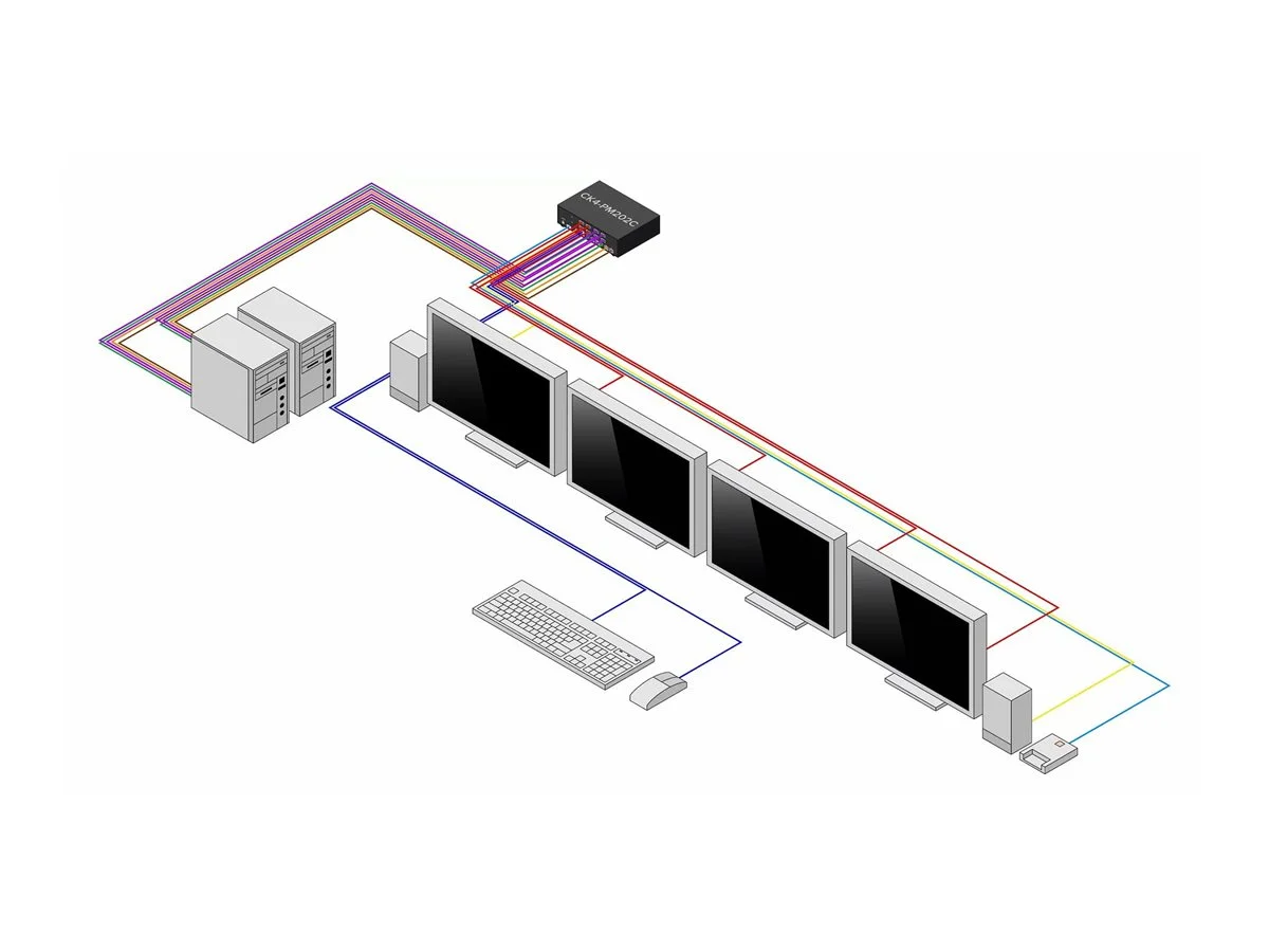 STARTECH 2-Port Secure KVM Switch NIAP