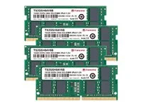 TRANSCEND 64GB KIT for Apple iMac 2017