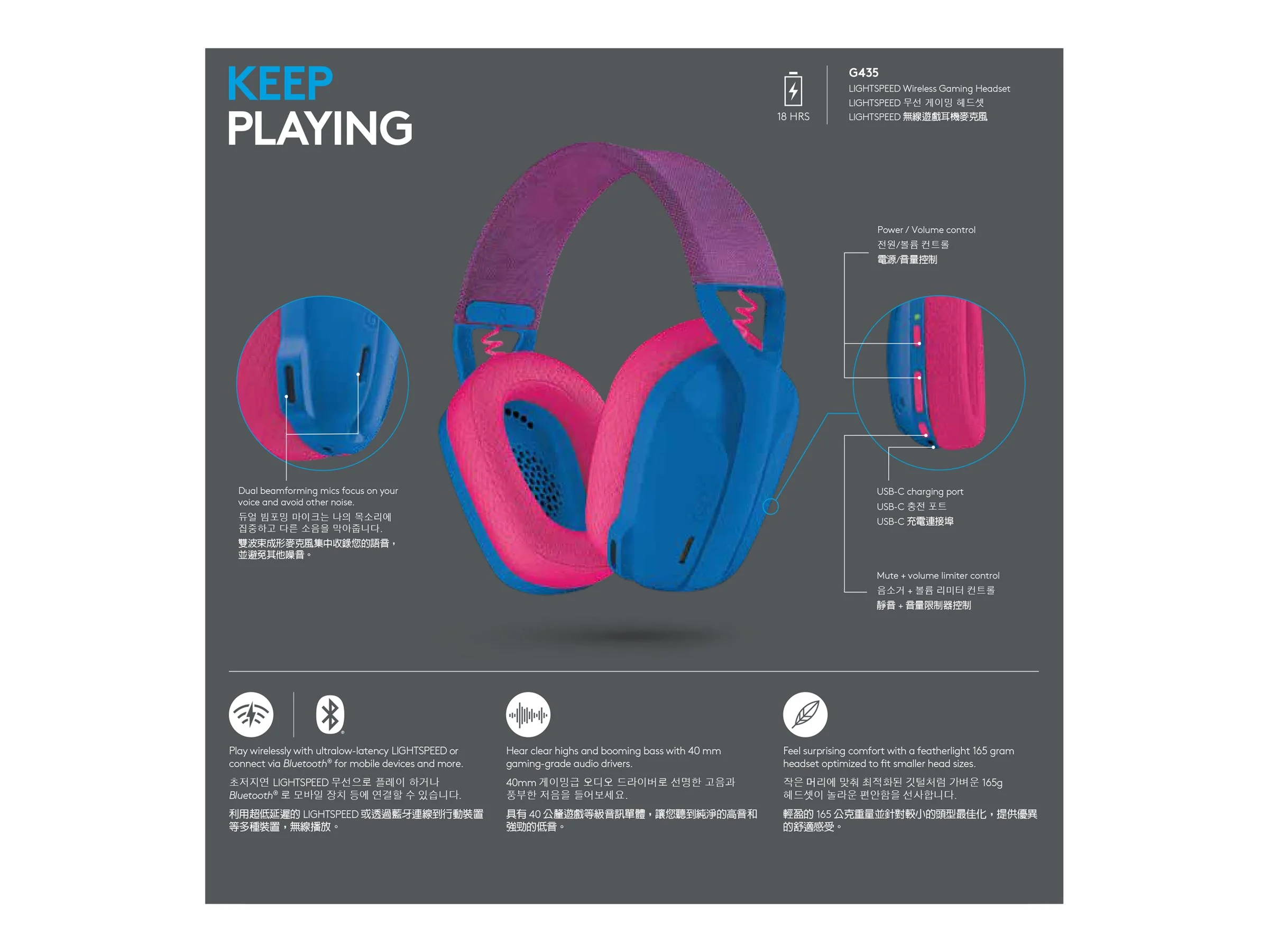 LOGI G435 LightSpeed Headset Blue