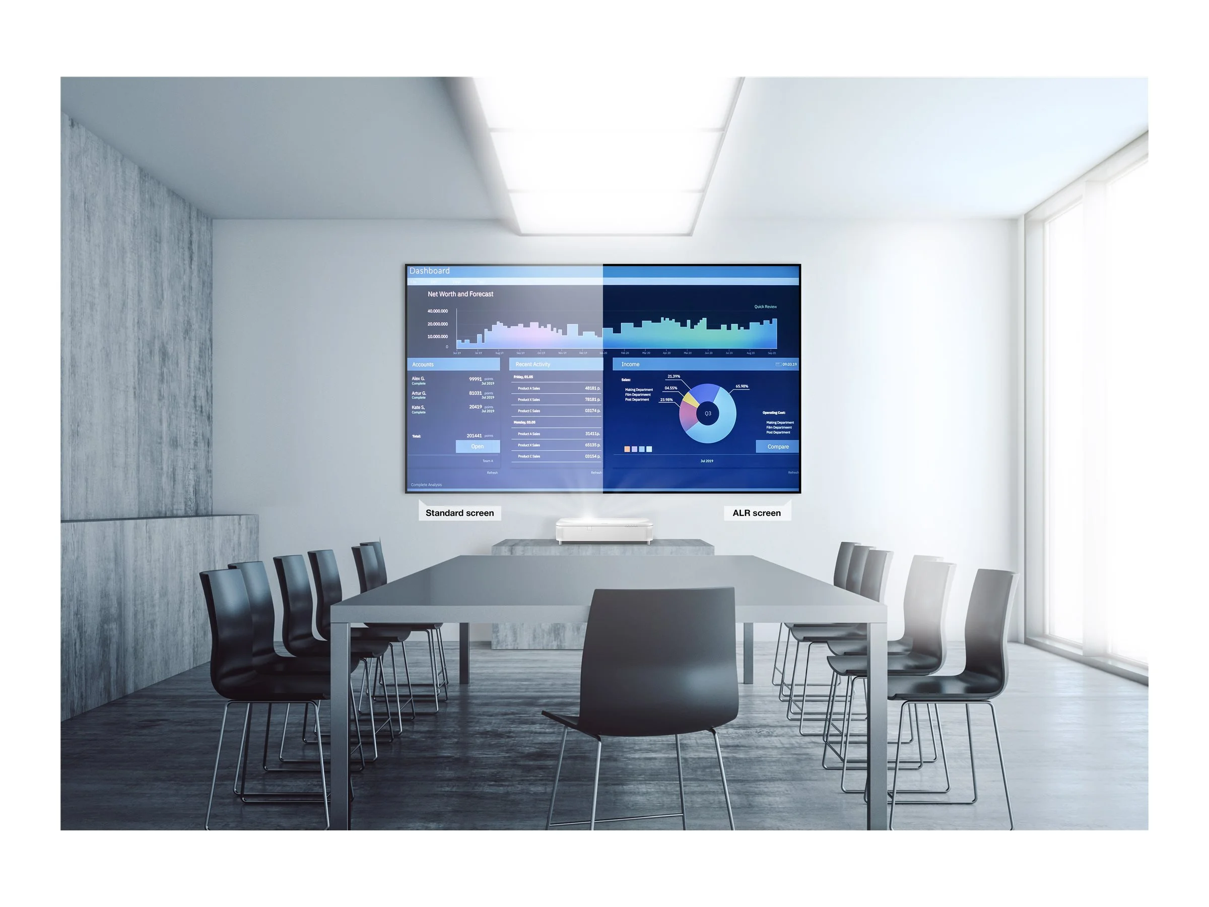 EPSON ELPSC36 Laser TV 120inch Screen