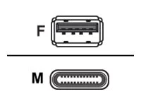 KERLINK Cable USB-A USB-C 2.8m blanc