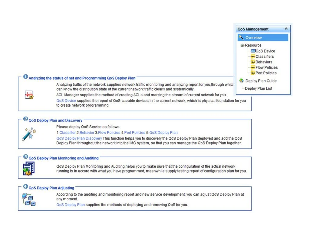 HPE IMC QoS Manager S/W Module E-LTU
