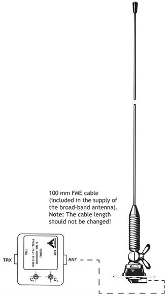PROCOM ML 1-ZR/BOS1 BBMU Ant 80 MHz