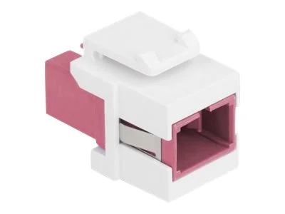 DELOCK Keystone Modul SC Simplex Buchse