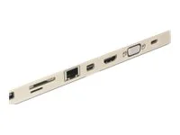 DELOCK Staubschutz fur mini Displayport