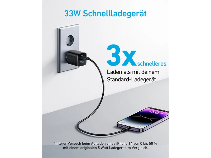 ANKER 323 Charger 33W 1A1C black