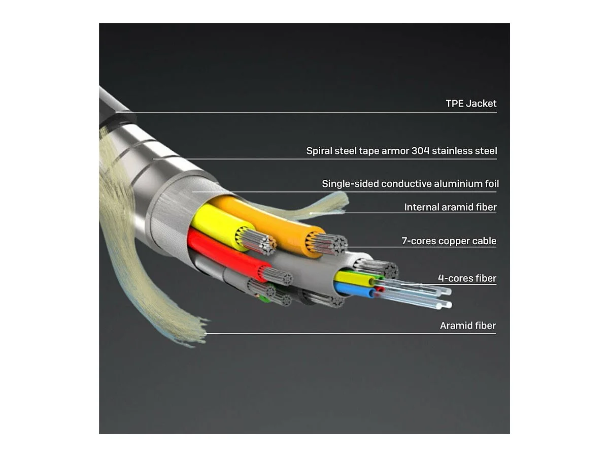 LINDY 15m gepanzert Fibre Optic Hybrid