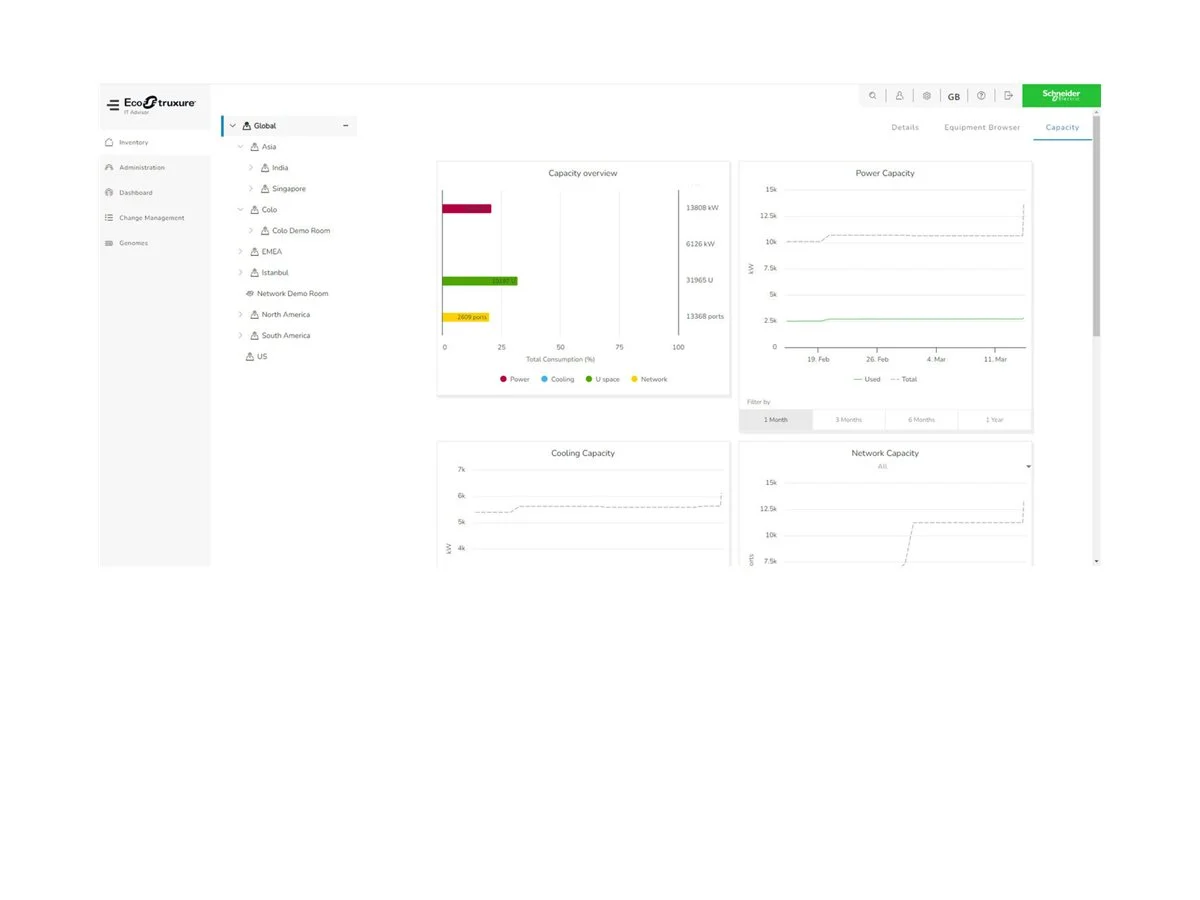 APC IT Advisor Support Contract 3Y 10R