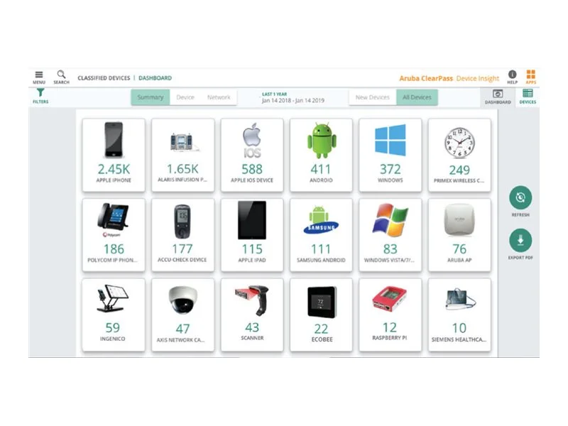 HPE Aruba CP DI NL 1K DE 1Y E-STU