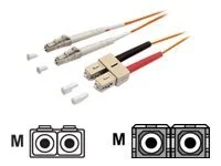 EFB LWL Kabel LC-SC 50/125 OM3 3m