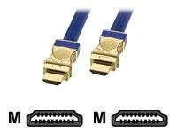 LINDY 1m High Speed HDMI Kabel GRS