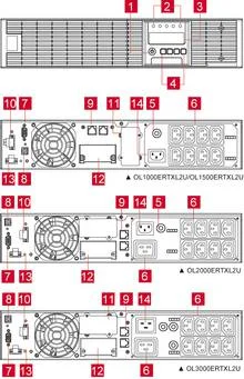 CyberPower USV, OL-XL Tower/19"-Serie, 3000VA/2700W, 2HE, On-Line, LCD, USB/RS232, ext. Runtime,