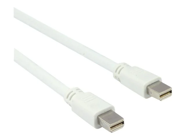 JOUJYE AVC 116-1.8m MiniDP/MiniDP Kabel