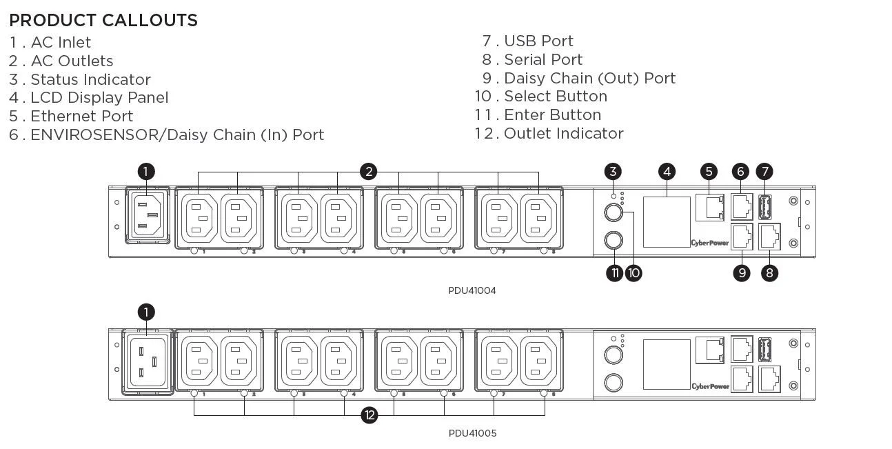 CyberPower PDU, Switched, 230V/10A, 1HE, 8xC13 Ausgang, 1xC14 Eingang,