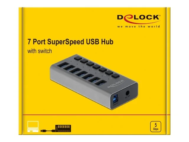 DELOCK Externer SuperSpeed USB Hub7Ports