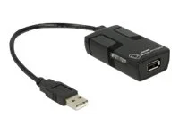DELOCK USB Isolator mit 5 KV Isolation