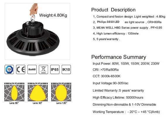 Synergy 21 LED Spot Pendelleuchte UFO 96W für Industrie/Lag
