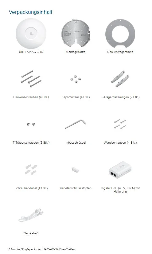 Ubiquiti Wireless AP WIFI5 • AC2550 • 4x4 • Indoor • 1 GbE • Unifi • UAP-AC-SHD