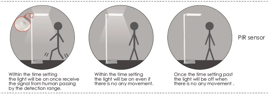 Synergy 21 LED office line Stehlampe grau, dimmbar