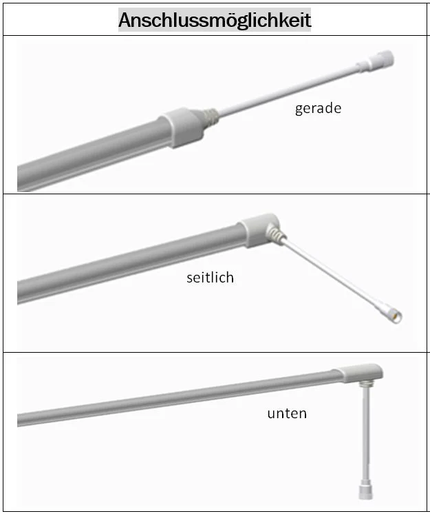 Synergy 21 LED Flex Strip NEON TB WW DC24V IP40
