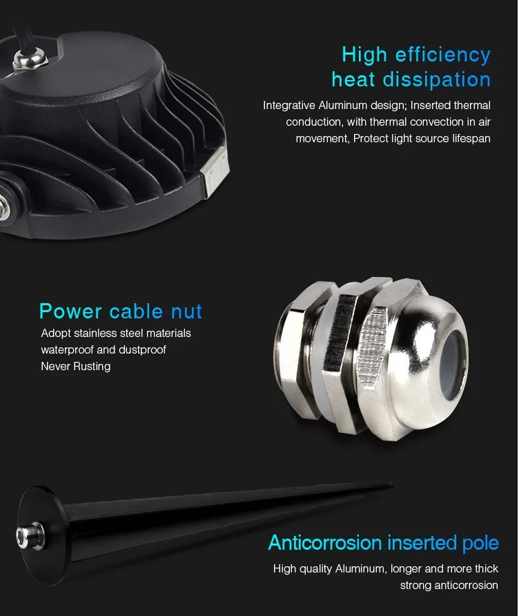 Synergy 21 LED Subordinate Garten Lampe 9W RGB-WW (RGB-CCT) mit Funk und WLAN IP65 24V *Milight/Miboxer*