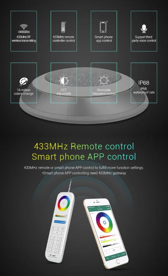 Synergy 21 LED LoRa (433MHZ) Poolleuchte 15W RGB-WW (RGB-CCT)*Milight/Miboxer*