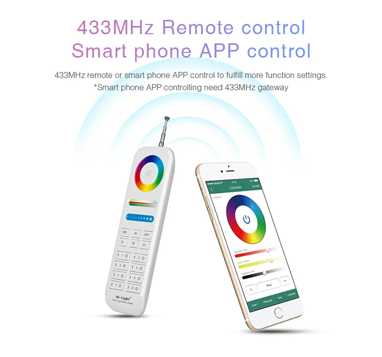Synergy 21 LED LoRa (433MHZ) PAR56 Poolleuchte 27W RGB-WW (RGB-CCT) *Milight/Miboxer*
