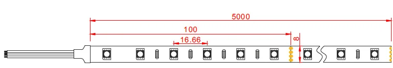 Synergy 21 LED Flex Strip 4040 - 60 RGB DC24V + RGB high power 54W IP20