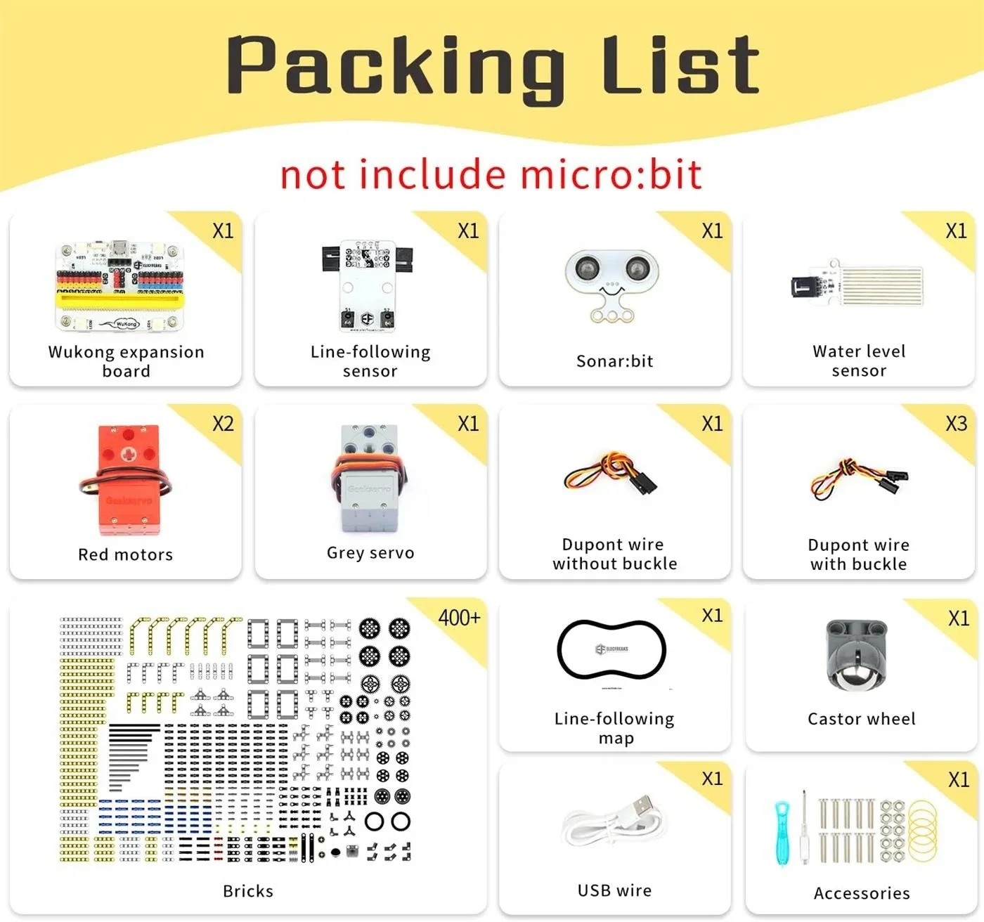 ELECFREAKS micro:bit 32 in 1 Wonder Building Kit ( ohne micro:bit board )