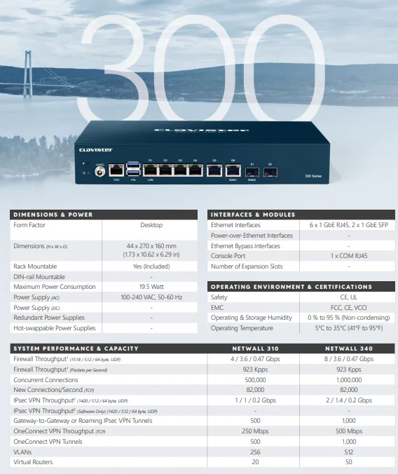 Clavister NetWall 310 NGFW Essentials Services, Yearly