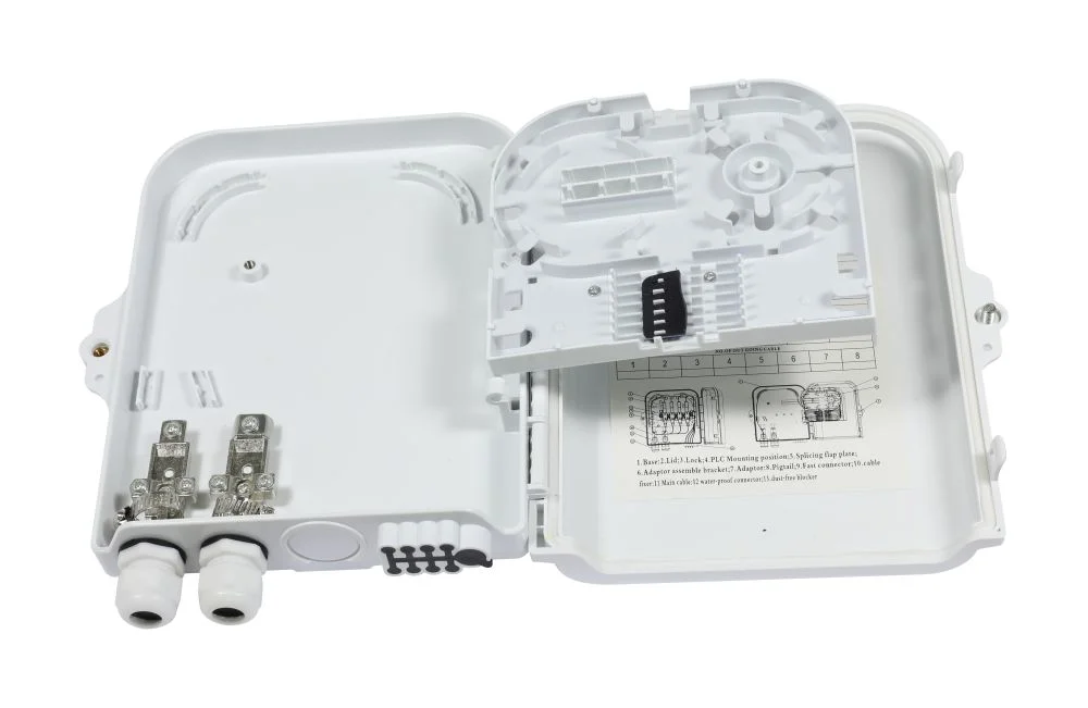 LWL-FTTH Wandgehäuse, IP65, 2xEingang/ 8xAusgang, Synergy 21