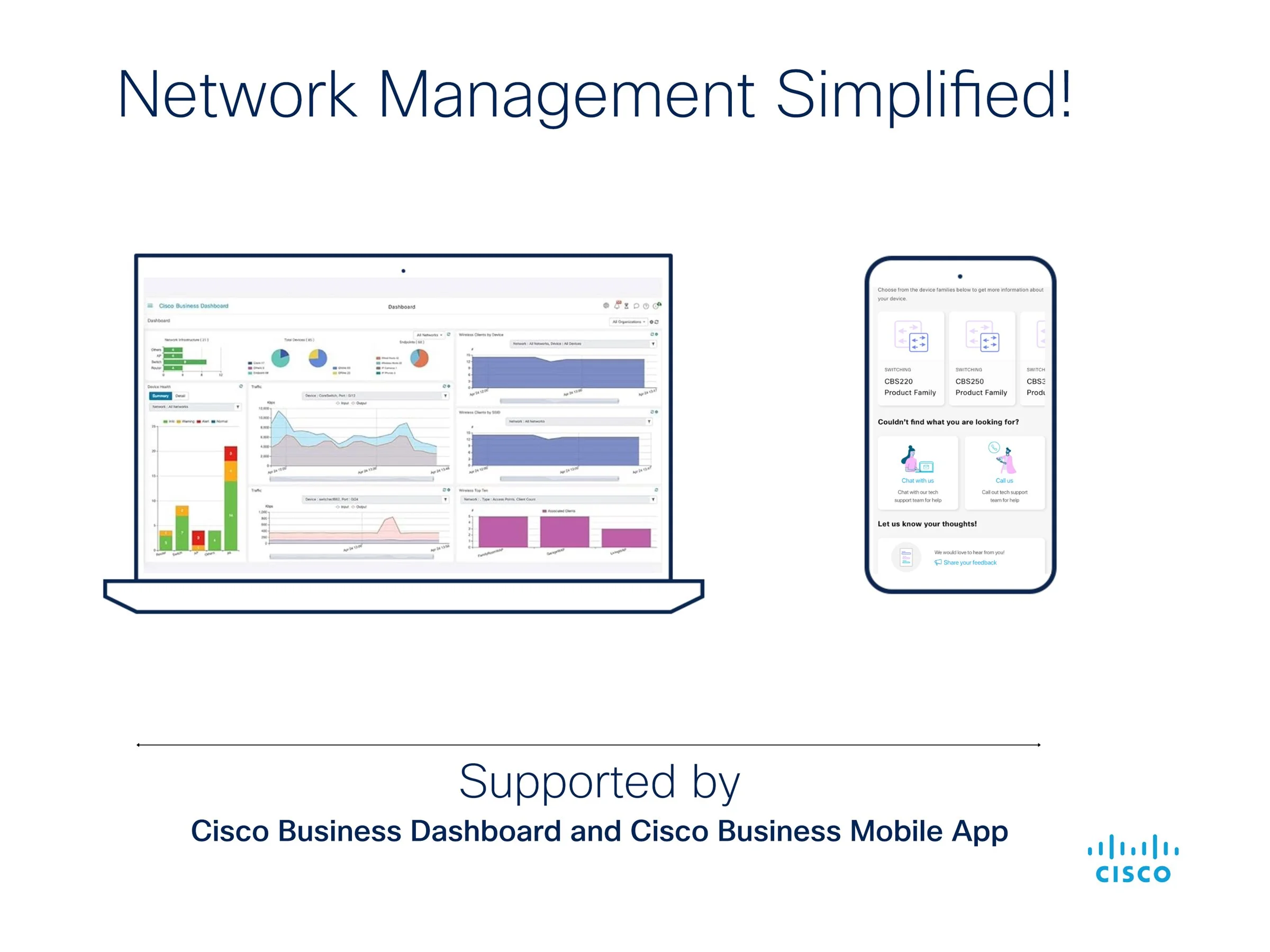 CISCO Catalyst 1300 48-port GE 4x10G SFP
