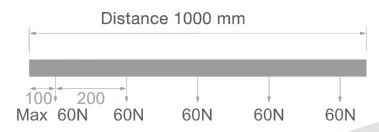 Powergear 3PH EINBAUSCHIENE DALI, Weiß, 3 meter