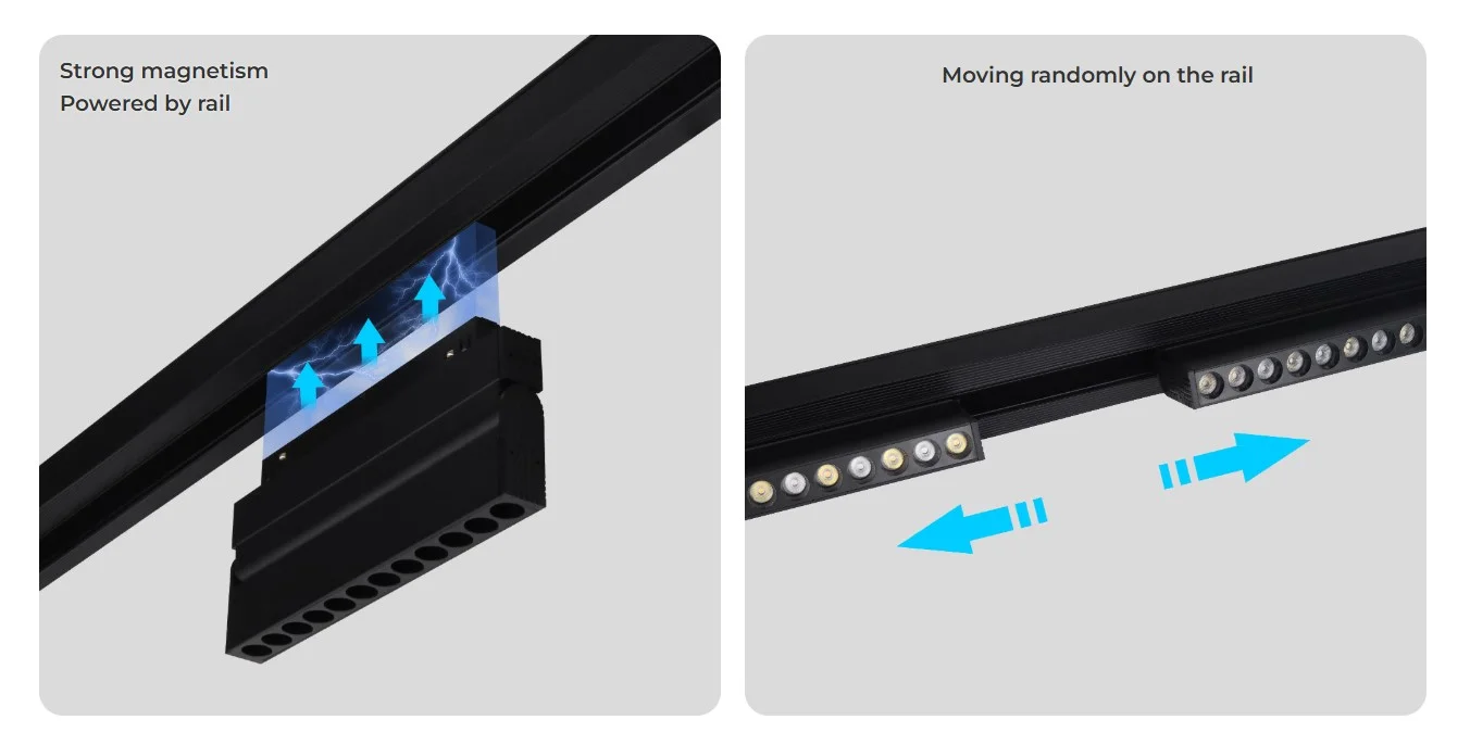 Synergy 21 LED 48V Track Grille Light Foldable 20W CCT 2,4G *Milight/Miboxer*