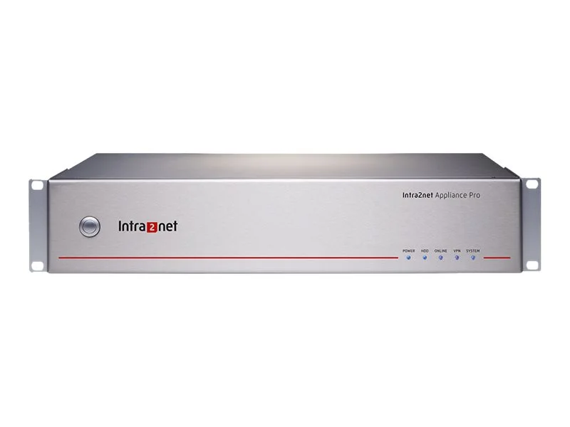 INTRA2NET Appliance Pro