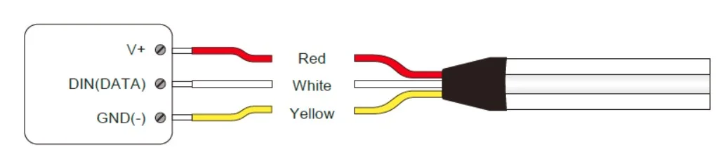 Synergy 21 LED Flex Strip COB - RGB-W pixel DC24V WS2814F IP20 2m