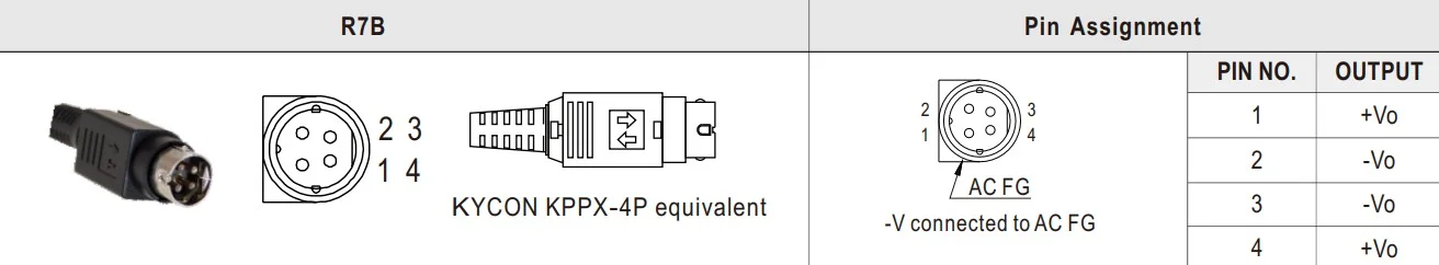 Mean Well Netzteil - Adapter Stecker R7B -> P1J