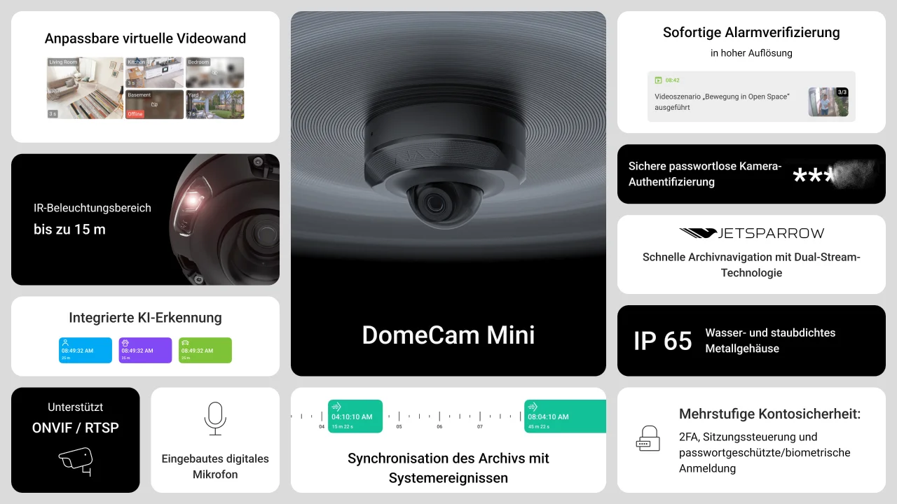 Ajax Netzwerkkamera DomeCam Mini (8 Mp/2.8 mm) *weiß*