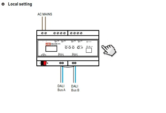 Synergy 21 Netzteil - DALI Controller 2 Kanal KNX-DALI Gateway Mean Well
