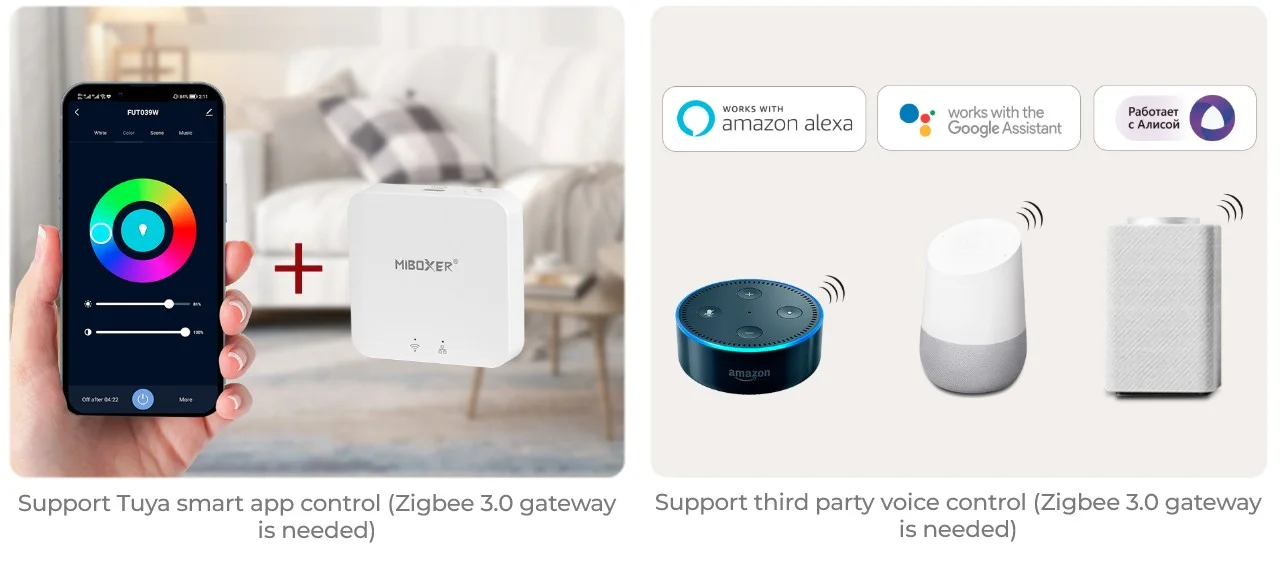 Synergy 21 LED PLC Serie PLC Lighting Master Controller Zigbee 3.0 + 2,4G*Milight/Miboxer*